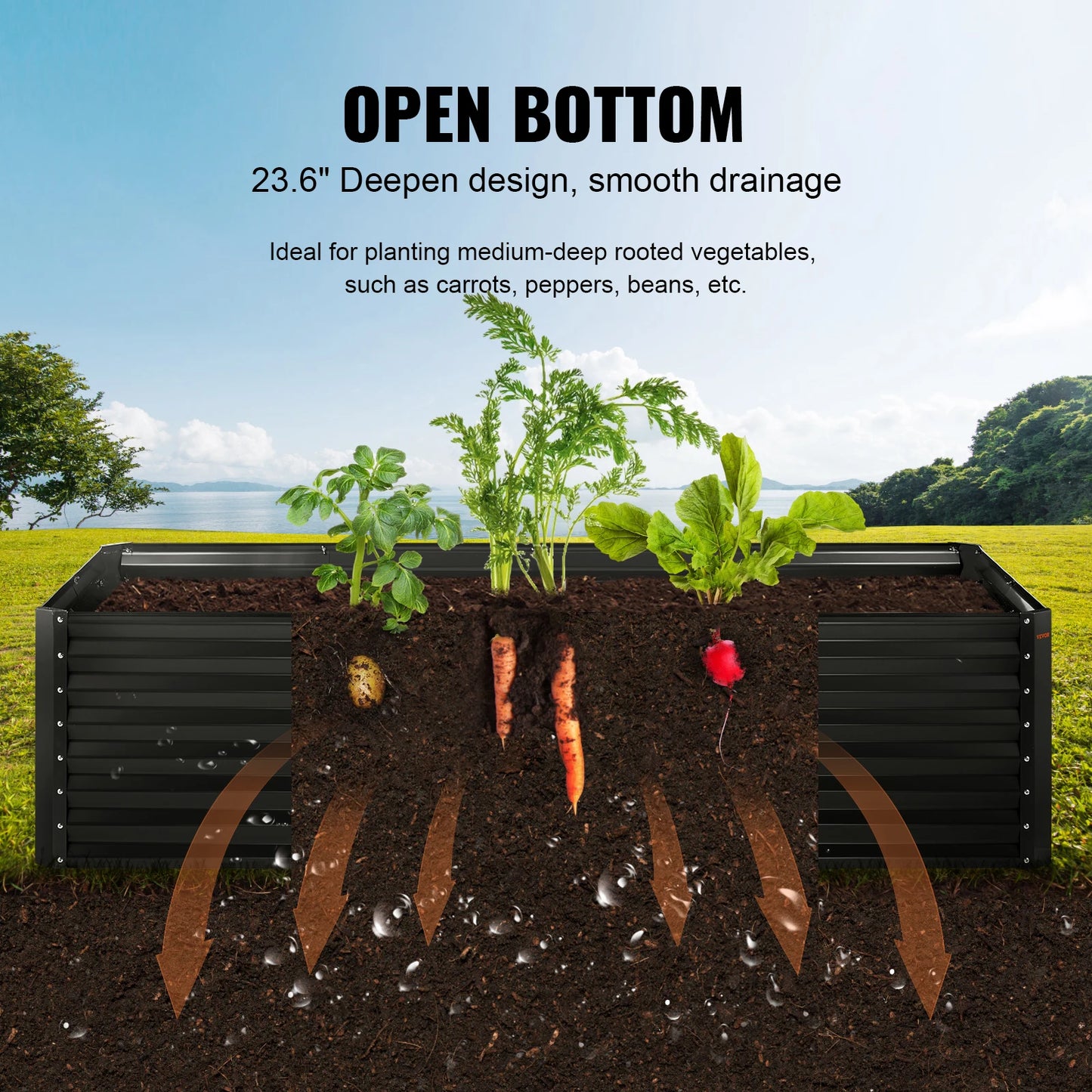 SucceBuy Raised Garden Bed For Outdoor Planting In Garden