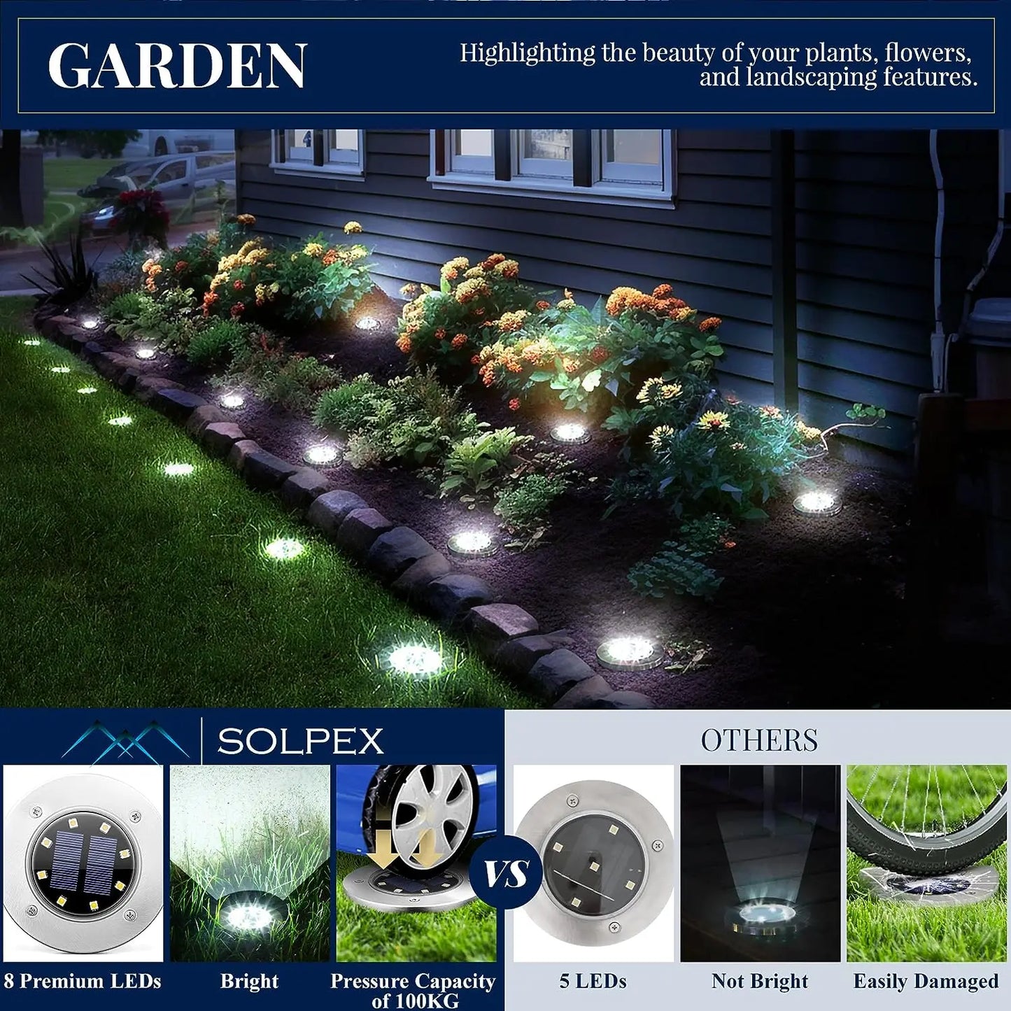 KPSTEK Solar Lights 8 LED Landscape Pathway Lighting